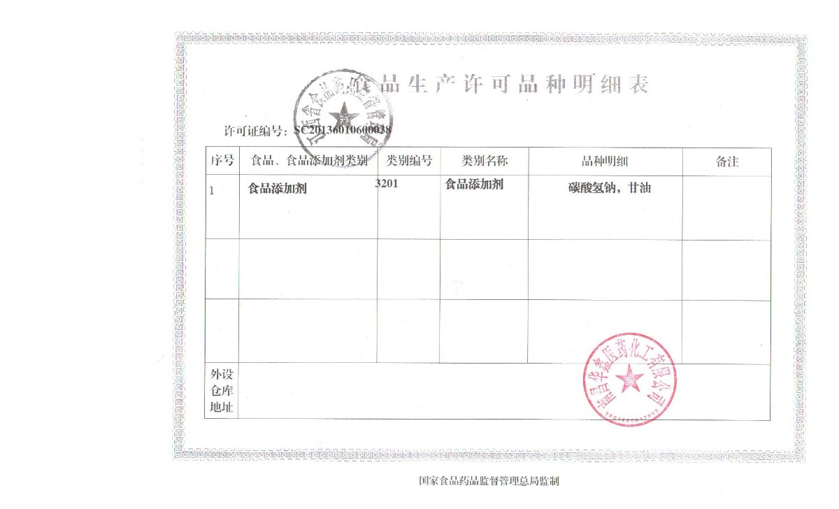 銀川食品生產許可品種明細表